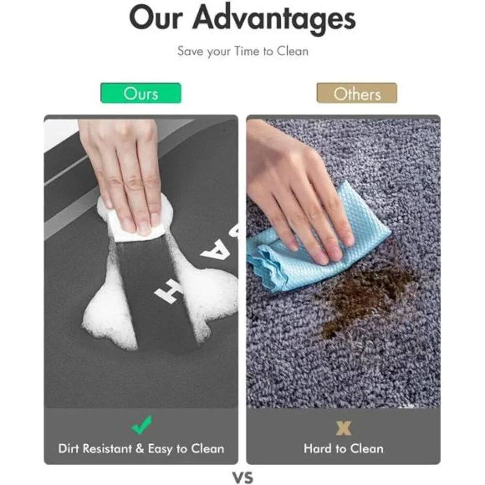Bath Mat-Bathroom Mat Bathroom Rug Absorbent Non Slip Quick Dry Stain Resistant